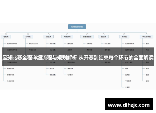 足球比赛全程详细流程与规则解析 从开赛到结束每个环节的全面解读